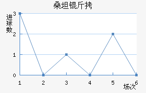 ɣ̹�¾�����������������