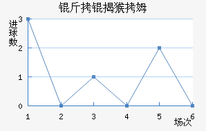 ���Һ�ķ��������������