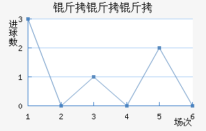 ��������������������������