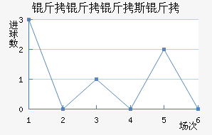 ������˹����������������