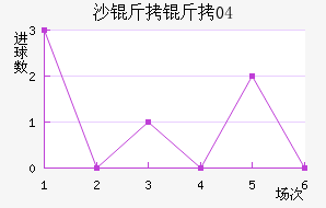 ɳ����04��������������