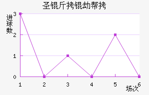 ʥ���ٰ���������������