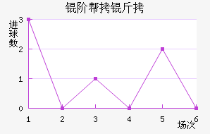 �װ������������������