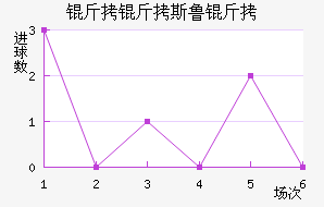 ����˹³���������������