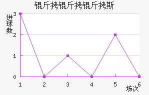 ������������˹��������������