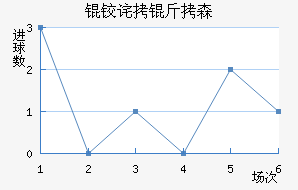 �²���ɭ��������������