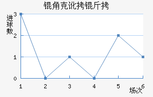 �ǿ˶��˽�������������