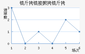 ���Ӿ�����������������