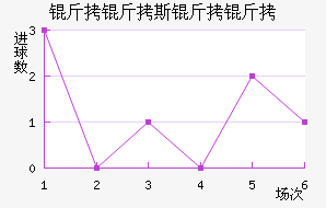 ����˹�����������������