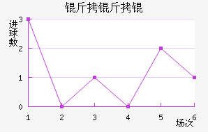 ����½�������������