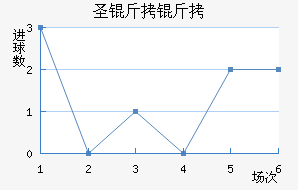 ʥ���׽�������������