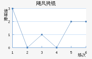 쫷�ӽ�������������
