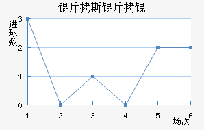 ��˹��˽�������������