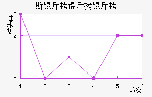 ˹�����˽�������������