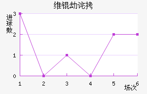 ά�ٲ��������������