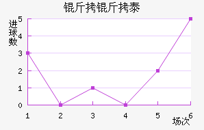 ����̩��������������