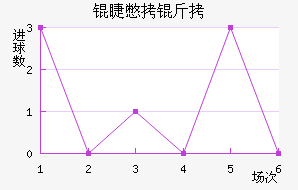 �ޱ��ǽ�������������