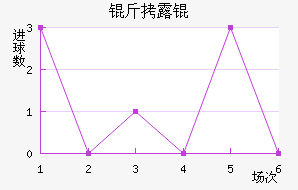 ��¶���������������