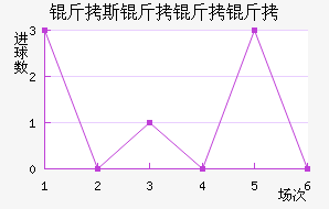 ��˹�����ɽ�������������