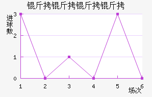 �������ս�������������