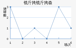 ����ɭʿ����������������