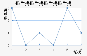 ���������������������������