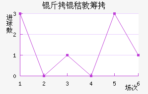 ���նسǽ�������������