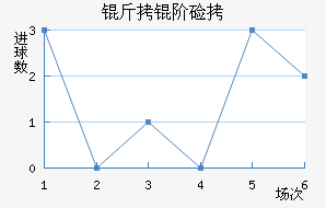 ���׼��Ῠ��������������