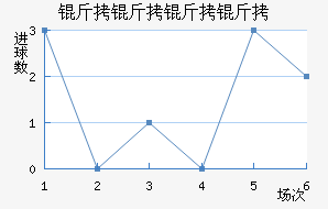 �������ս�������������