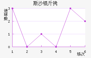 ˹ɳ���ؽ�������������