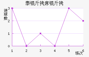 ̩��ϯ�˽�������������