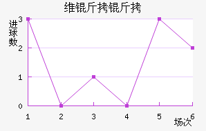 ά���ɽ�������������