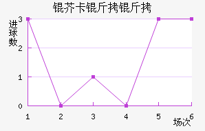 �濨���ؽ�������������