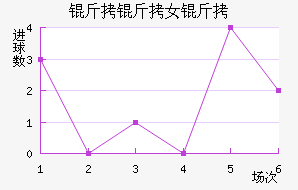 ���м���Ů���������������