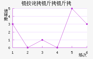 �²����ǽ�������������