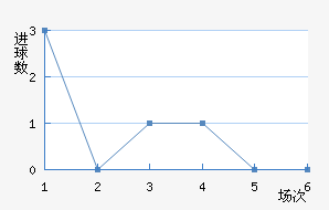 ά��³���ǽ�������������