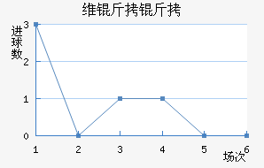 ά���۽�������������