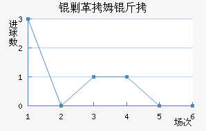 �˸�ķ�ֽ�������������