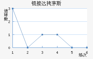 �Ӵ�é˹��������������