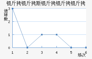 ����˹�����˽�������������