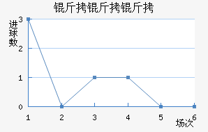 ��������������������