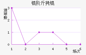 �׽�衽�������������