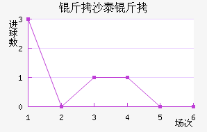 ��ɳ̩����������������