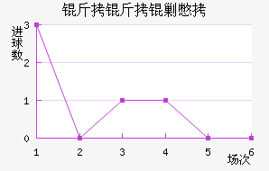 �����˱���������������