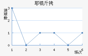 Ү�ý�������������