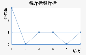 ������������������