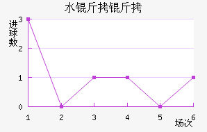 ˮ������������������