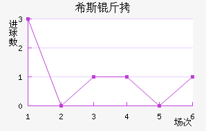 ϣ˹�ٽ�������������