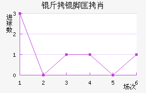 ���ſ�Ф��������������