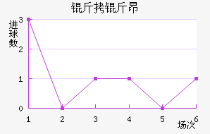 ���ﰺ��������������